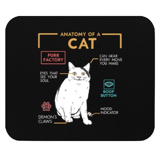Funny Weird Cat Meme Smiling Anatomy of A Cat Mouse Pads