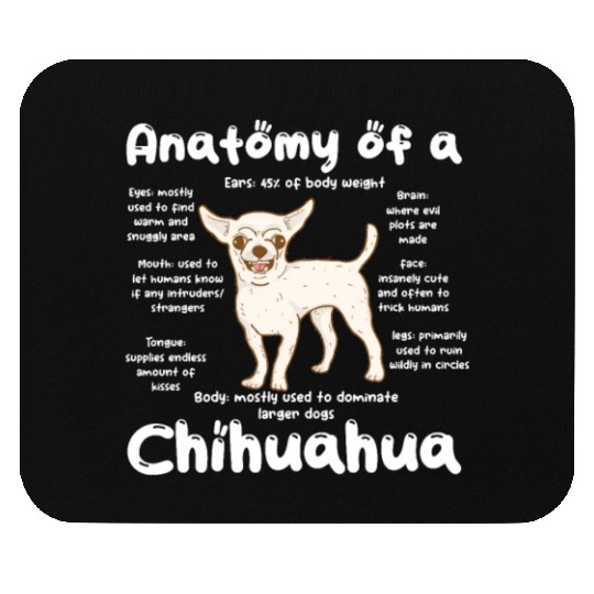 Anatomy of A Chihuahua Mouse Pads