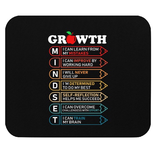 Growth Mindset Definition Motivational Quote Class Mouse Pads
