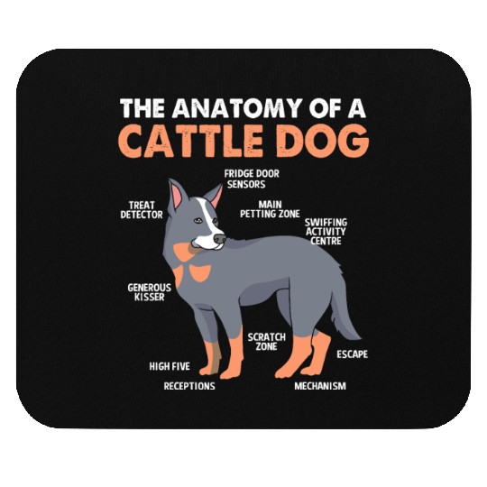 Blue Heeler Cattle Dog The Anatomy Of Cattle Dog Mouse Pads