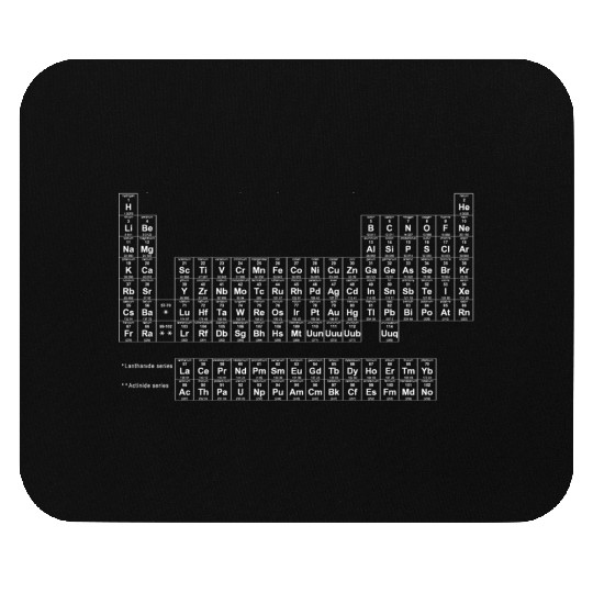 Periodic Table of Elements Mouse Pads