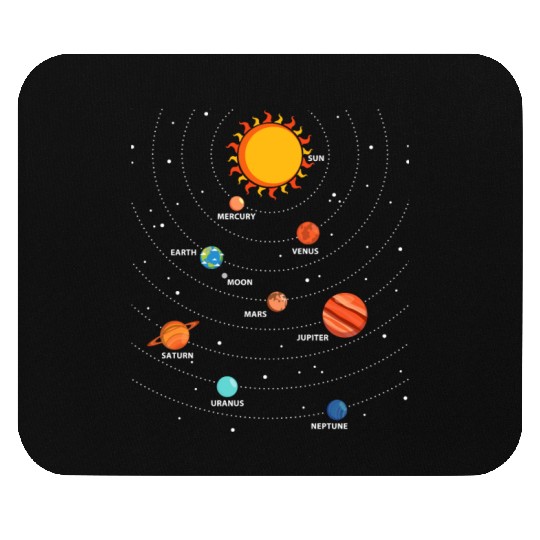 Planet Science Physics Universe Sun Mouse Pads