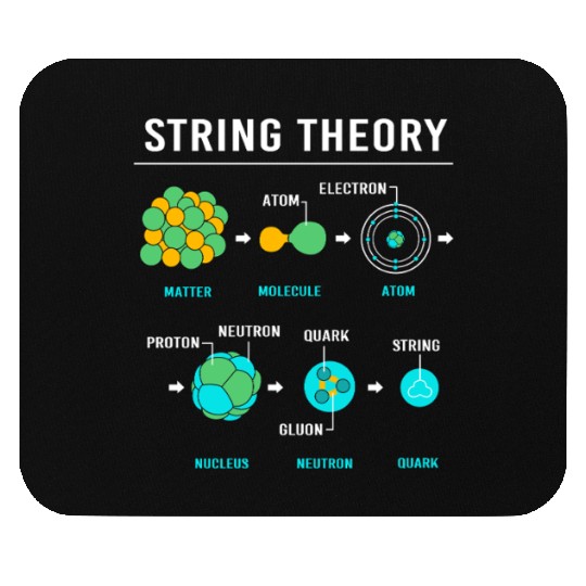 Quantum Physics Science String Theory Mouse Pads