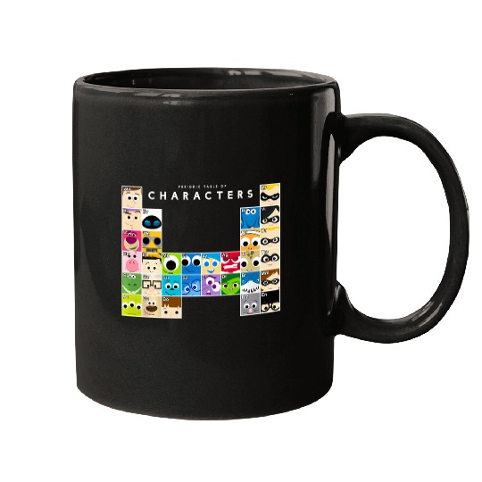 Discover Disney Pixar Movie Characters Periodic Table Mugs