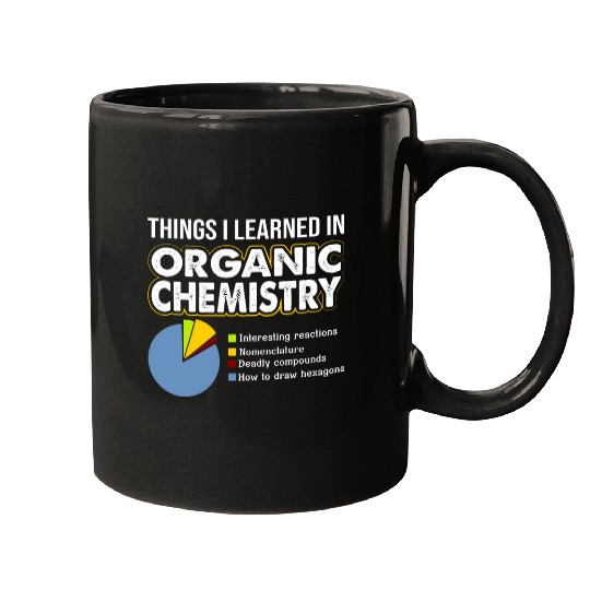 Funny Organic Chemistry Pun for Women Men Chemist Lovers Mugs