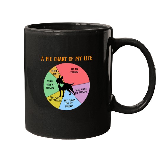 Bull Terrier Pet Funny Pie Chart Of Life Bull Terrier Puppy Dog Apparel Mugs
