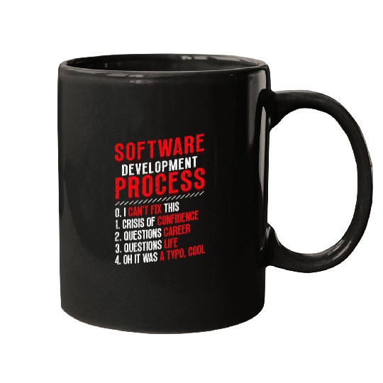 Software Development Process Programming Mugs