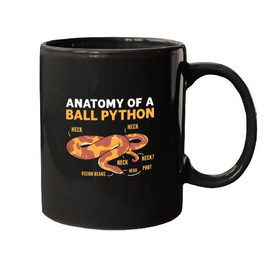Python Pet Anatomy Of A Ball Python Banana Ball Python Mugs