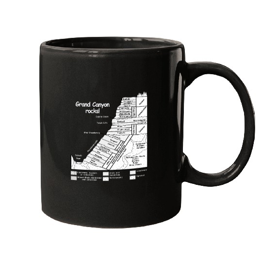Grand Canyon Geology The Complete Rock Layers V2 Mugs