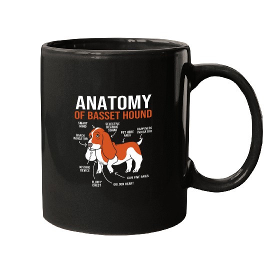 Anatomy Of A Basset Hound Mugs
