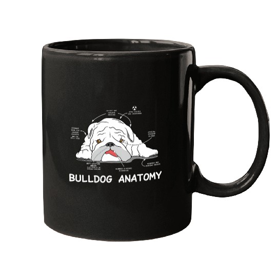 English Bulldog Anatomy Bully Dog Pet Owners Mugs