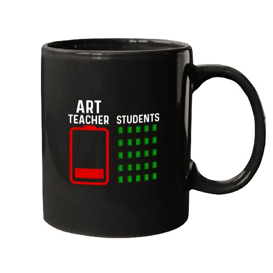 End Of Year Teacher s Goodbye Lesson Art Teacher Battery Mugs
