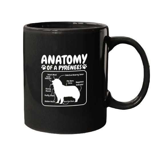 Pyrenees Dog Anatomy Mugs