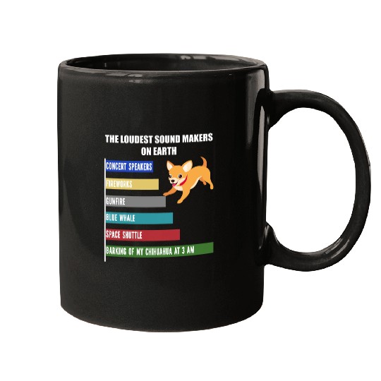 Funny Loudest Sound Chihuahua Puppy Dog Apparel Mugs
