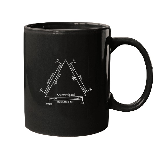 Photography Triangle Of Exposure DSLR FILM 35mm Camera Bokeh Mugs