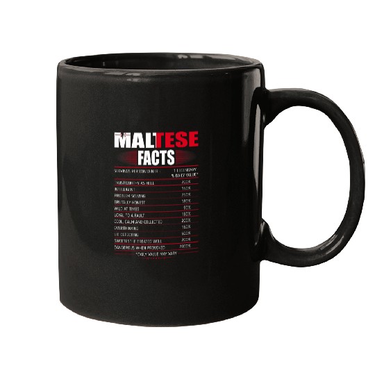 Maltese Facts Servings Per Container Country Gift Mugs