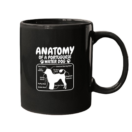 Portuguese Water Dog Anatomy 2 Mugs