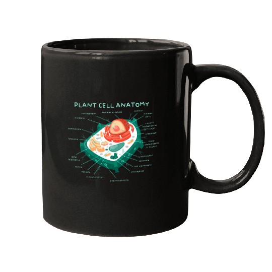 Anatomy Of A Plant Cell Natural Plants Biology Scientist Mugs