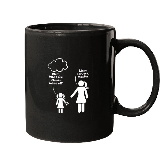 Programmer Humor Software Developer Computer Engineer Funny Mugs