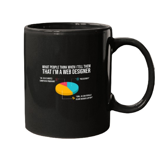 Website Programmer Funny Web Designer Web Developer Mugs
