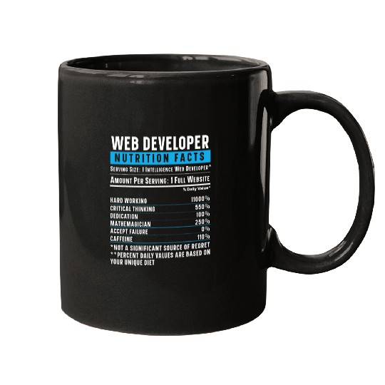 Web Developer Programmer Code Website Development Mugs
