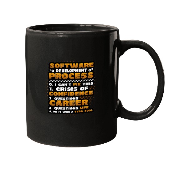 Software Development Process Programming 1 Mugs