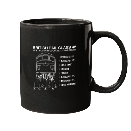 British Rail Class 45 Train Multi Unit Coupling Diagram Mugs
