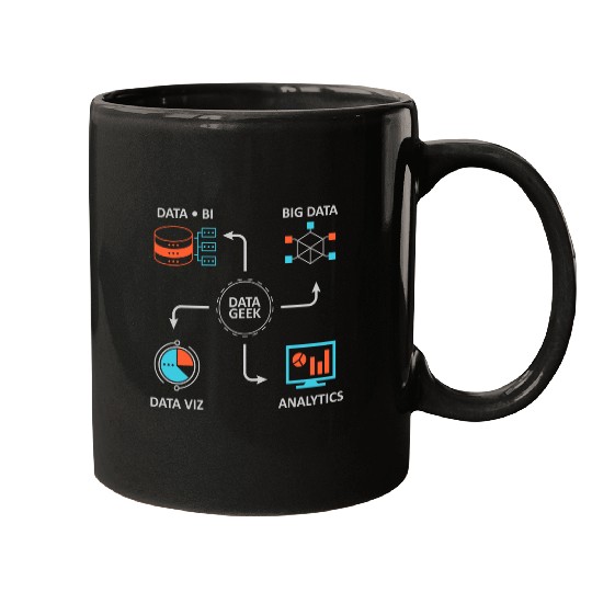 Analytics data science informatics gift Mugs