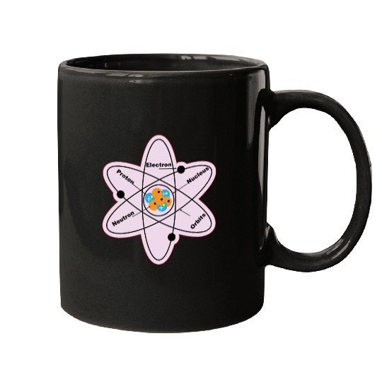 Atom Structure Model Electrical Physics Students Mugs