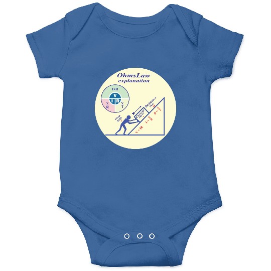 Electrical engineering ohm Law explanation Onesies