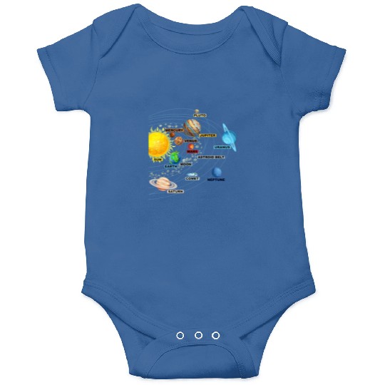 Solar System Planets Astronomy Space Science Girls Onesies