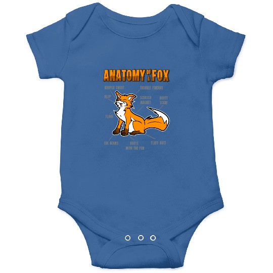 Anatomy Fox Furry Fursona Onesies