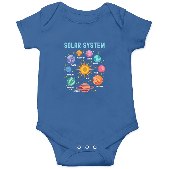 Solar System Planets Science Onesies