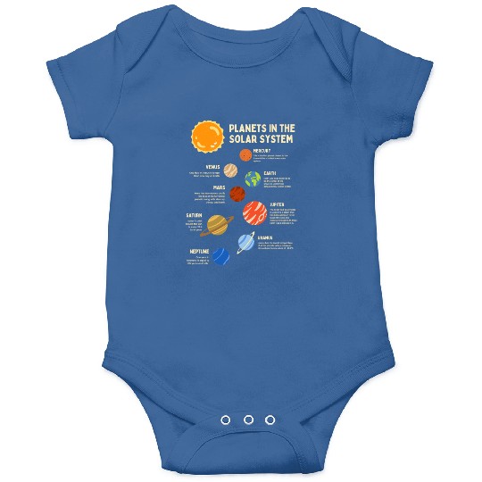 Colorful Solar System Planets Space Science Onesies