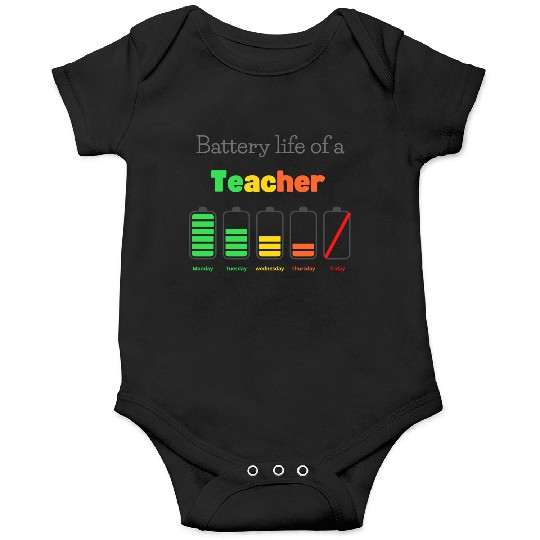 Battery life of a teacher Onesies