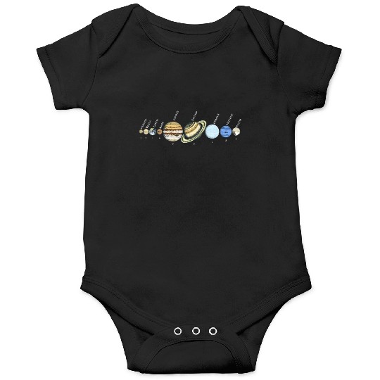 Solar System Astrophysic Planets, Solar System Onesies