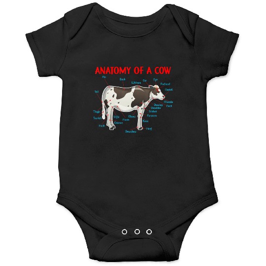 Anatomy Of A Cow Educational Cow Farmer Onesies