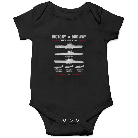 Victory At Midway Battel World War 2 Onesies