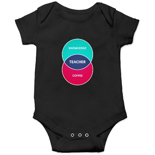 The Teacher Formula Onesies