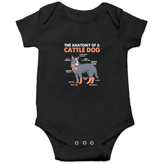 Blue Heeler Cattle Dog The Anatomy Of Cattle Dog Onesies