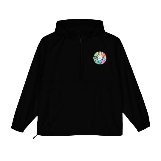 How to show your designs on google page Packable Anorak Jackets