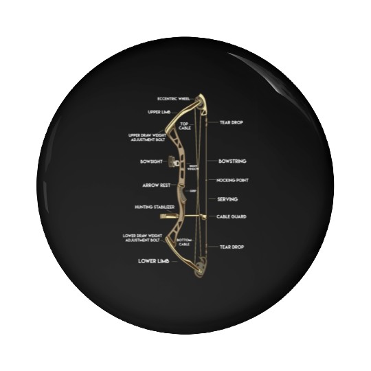 Bow Anatomy | Hunting Compound Pin Buttons