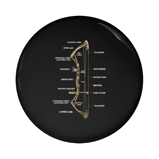 Bow Anatomy | Hunting Compound Pin Buttons
