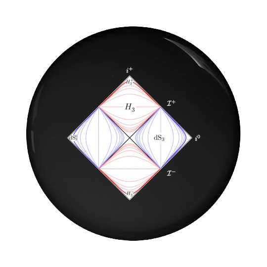 penrose diagram, general relativity and physics Pin Buttons