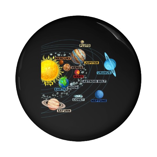 Solar System Planets Astronomy Space Science Girls Pin Buttons