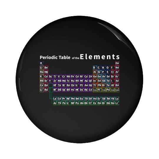 Periodic Table Complete Periodic Table Of Elements Pin Buttons