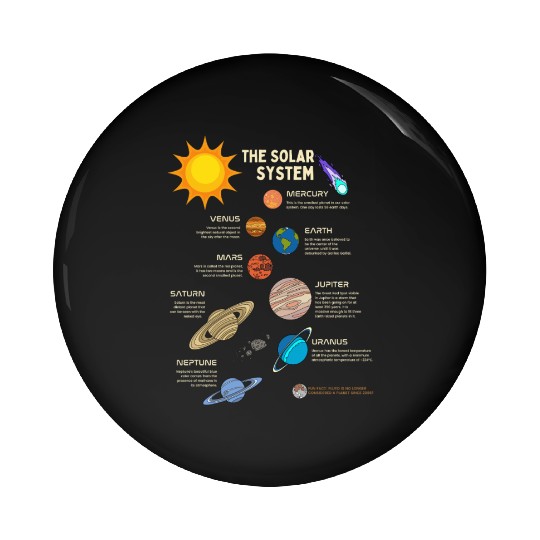 The Solar System Planets Pin Buttons
