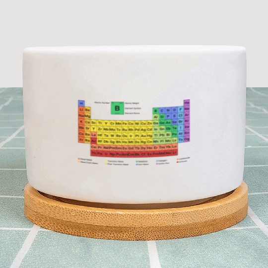 Periodic Table Elements Chemistry Plant Pots