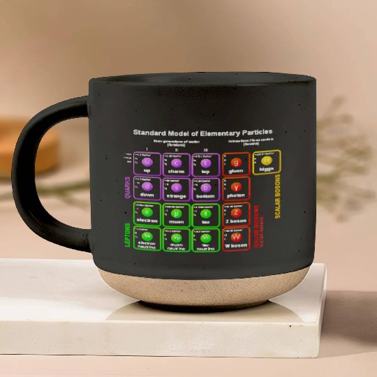 Nerdy Sheldon Standard Model Particle Physics Scie Pottery Mugs