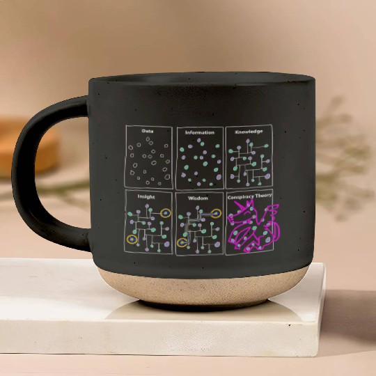 Funny Science Gifts Sarcastic Nerd Geek Data Scien Pottery Mugs